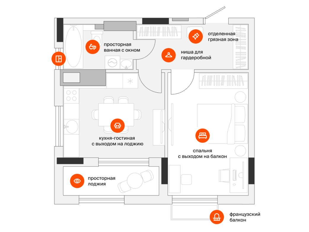 планировки ЖК Крылья